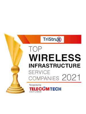 Featured vendors (Jan - March) 2022